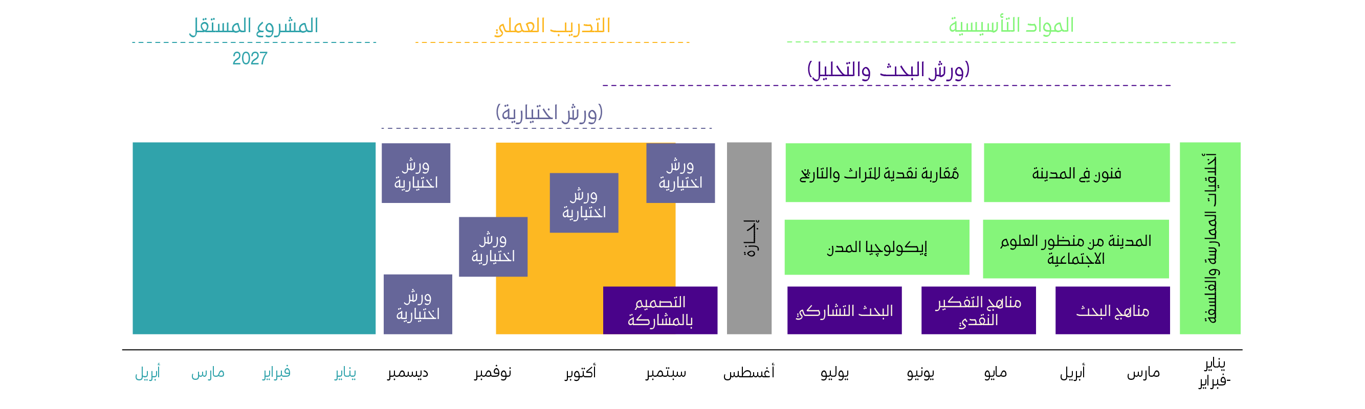 Schedule